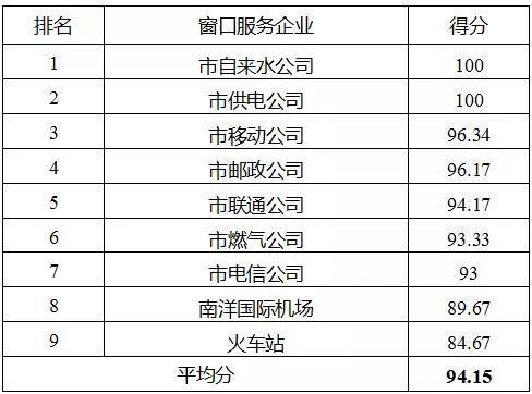 盐城市新闻爆料电话号码,揭秘盐城最新动态，一键掌握城市脉搏  第1张